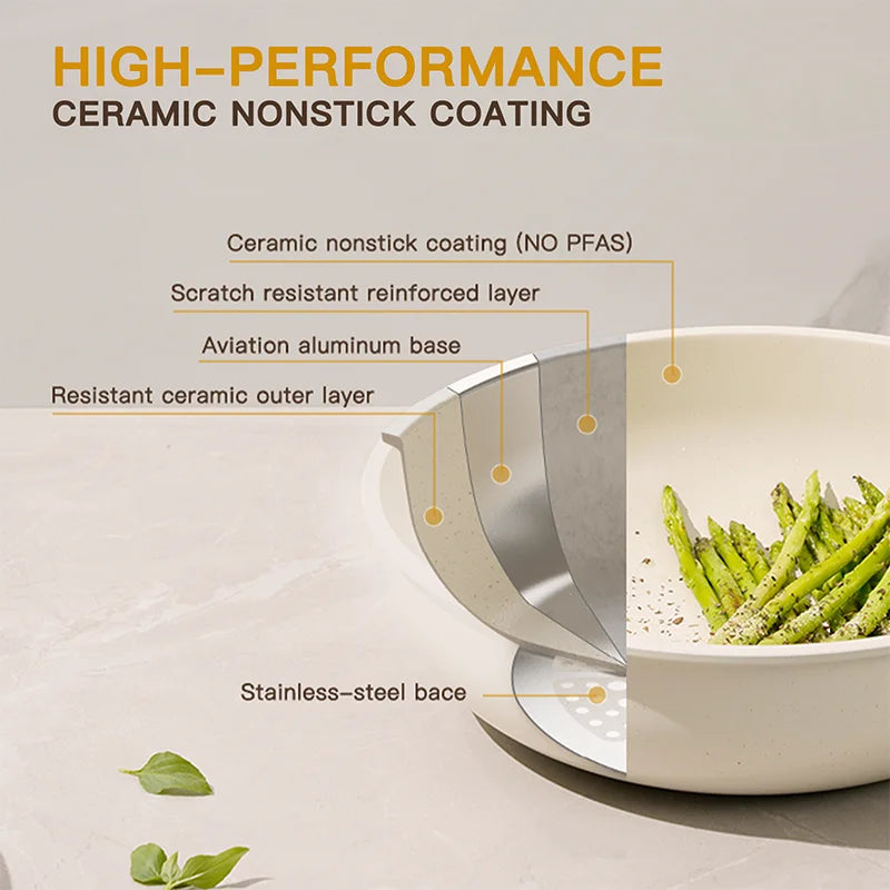 21pc Non-Stick Cookware Set | Astercook Ceramic White