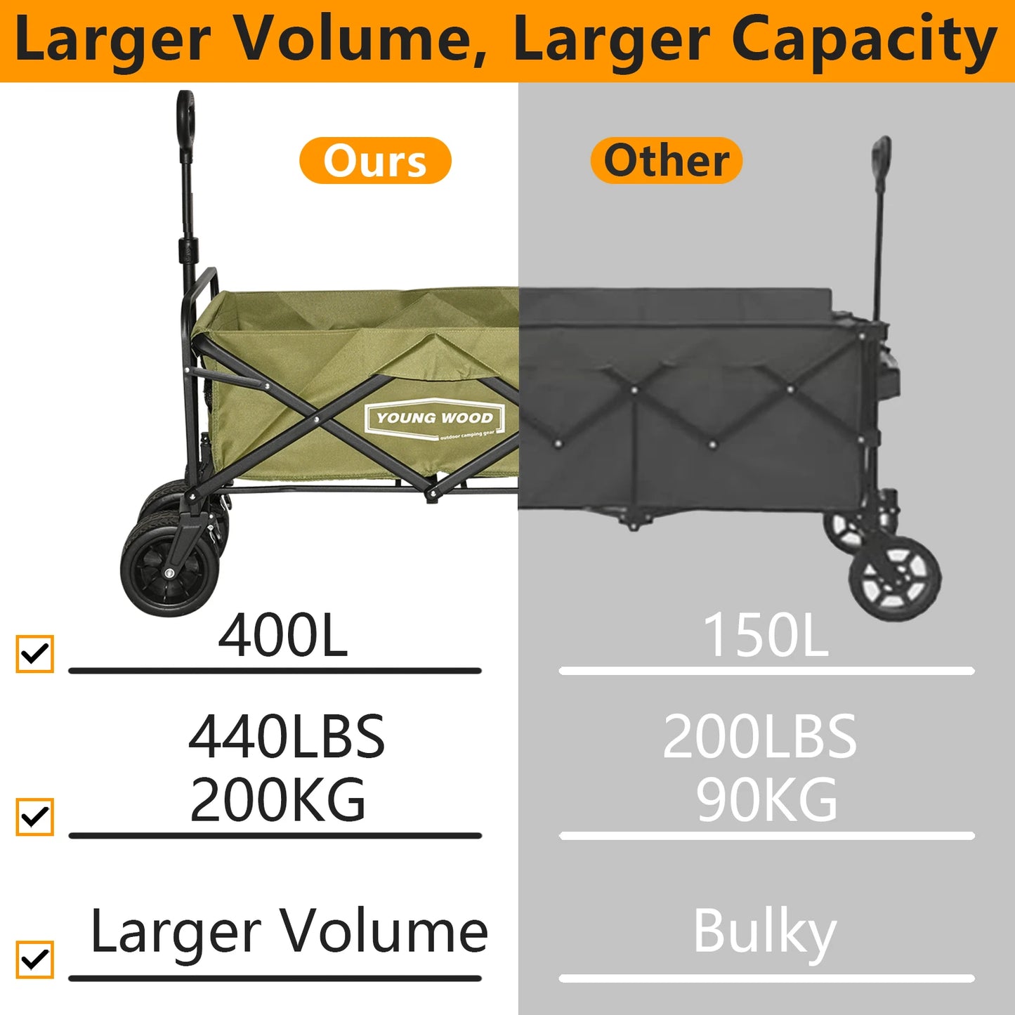 Green Folding Camping Cart
