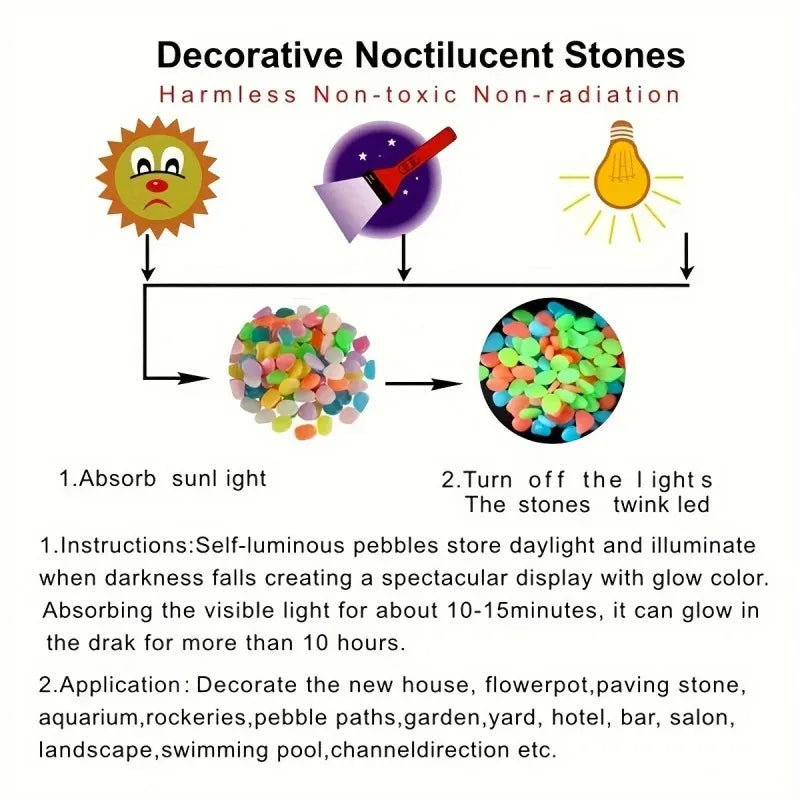 Pebbles Shining in the Dark, Luminous Resin Stones for Garden & Aquarium