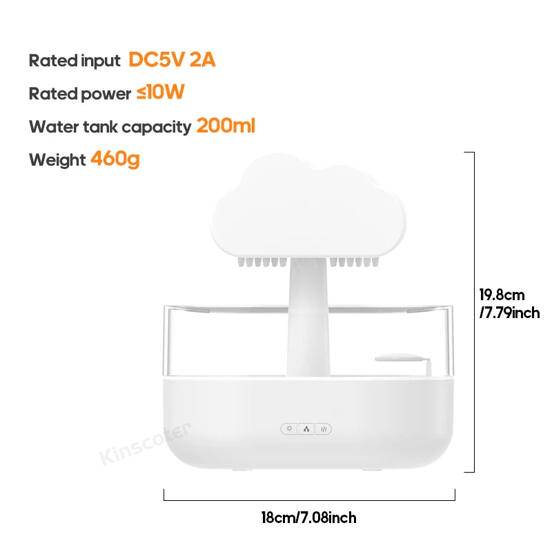 Cloud Air Humidifier - Ultrasonic Aroma Diffuser with Night Light