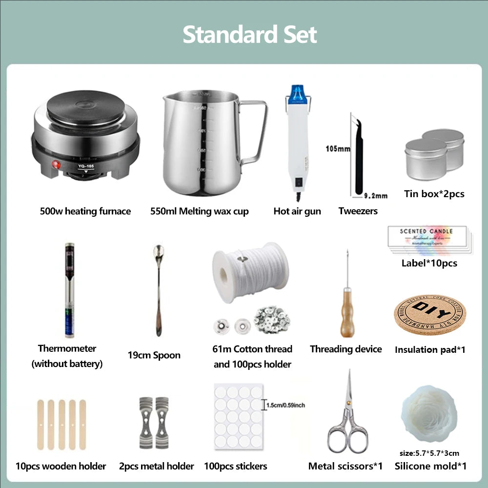 DIY Scented Candle Making Kit - Wax, Wick, Mold & Hot Plate Included