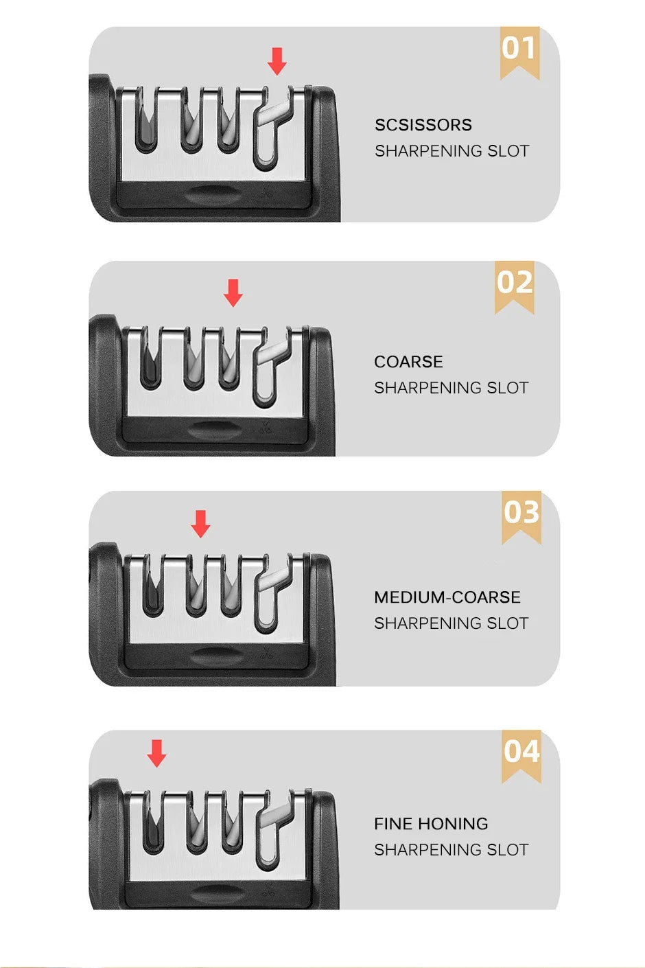 Multifunctional Knife Sharpener | Fast Sharpening for Kitchen & Scissors