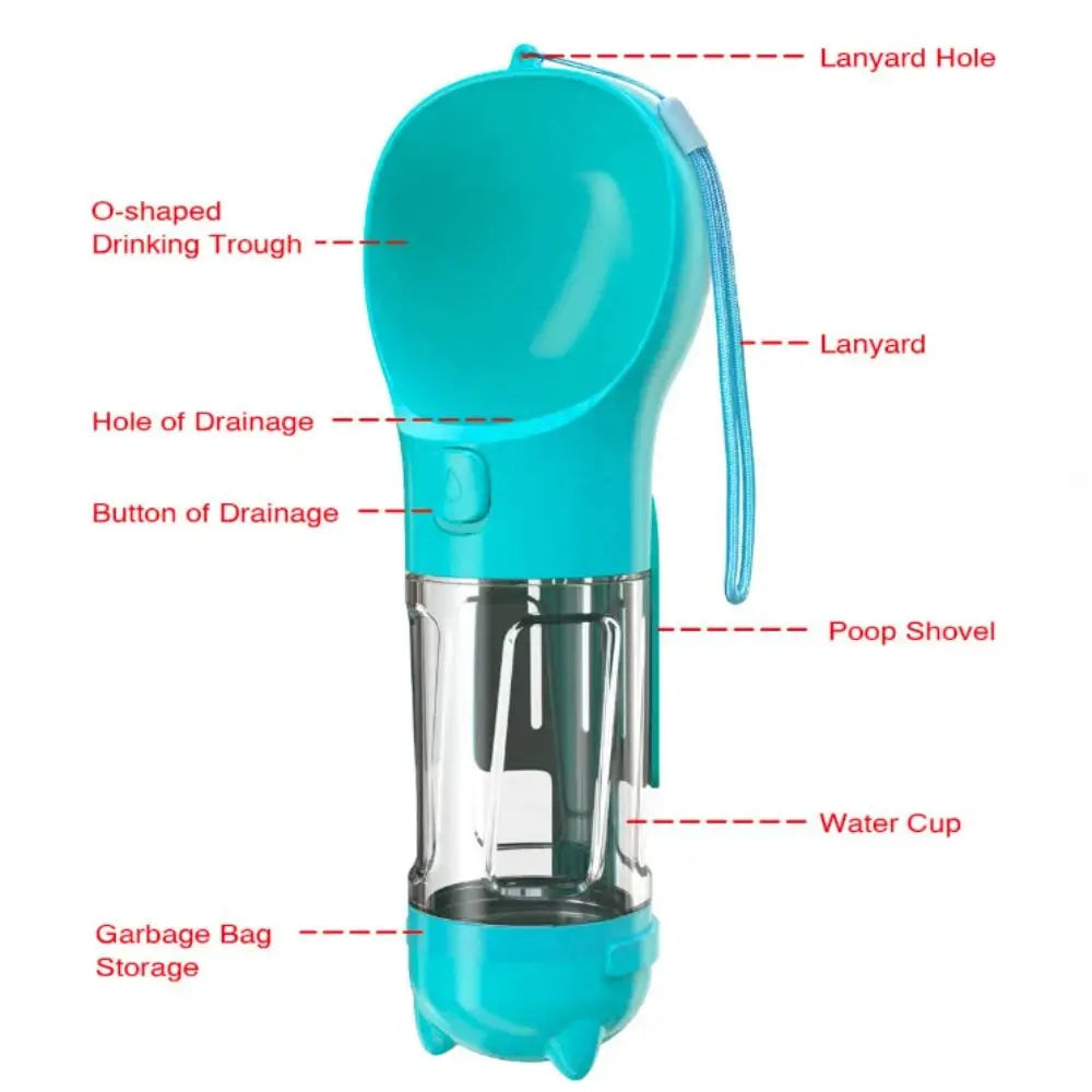 3 in 1 Pet's water bottle | Best Dog's Care Gadget | Leak Proof Water Bottle with Trash Bag and Shovel | Dog Food Feeder