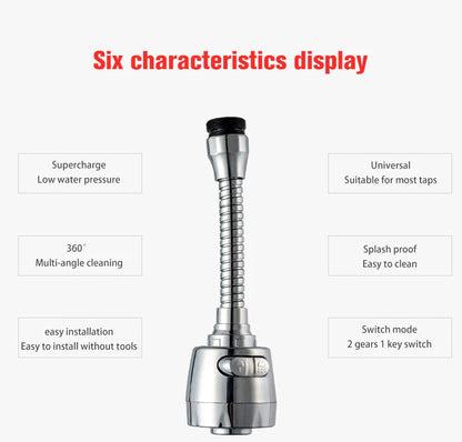 Dual Mode Kitchen Faucet Aerator 360 Degree Swivel Adjustable Sprayer Filter Diffuser Water Saving Nozzle Bath Faucet Connector