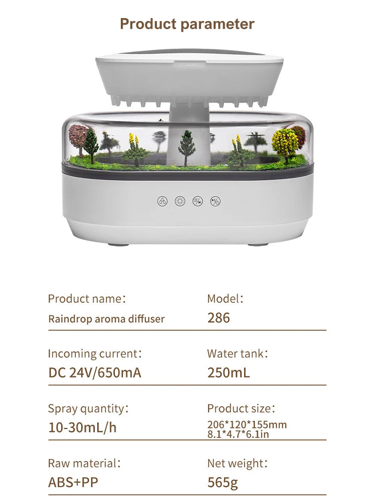 Rain Cloud Cool Mist Humidifier - 7-Color Night Light Aroma Diffuser