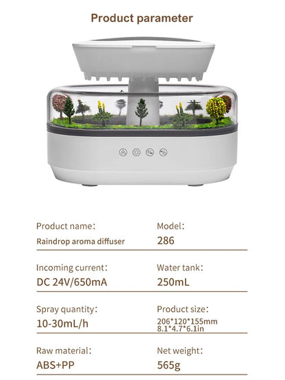 Rain Cloud Cool Mist Humidifier - 7-Color Night Light Aroma Diffuser