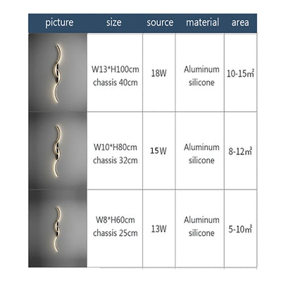 Minimalist Long Strip LED Wall Lamp