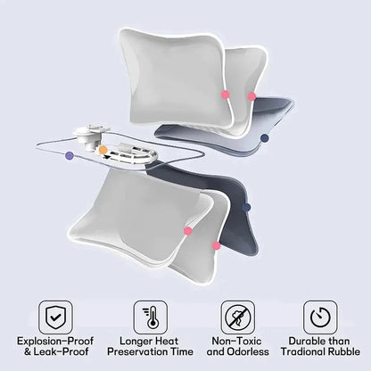 Reusable Electric Hand Warmer | EU Plug Hot Water Bottle