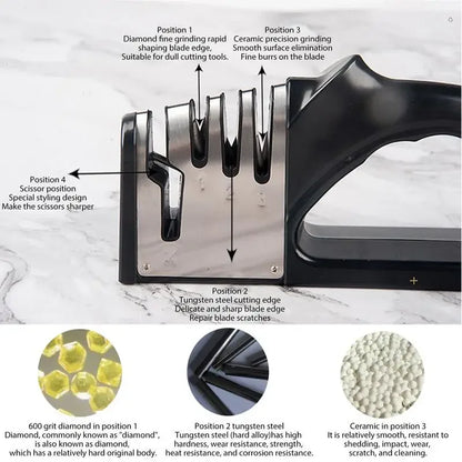 Multifunctional 4-Stage Knife Sharpener