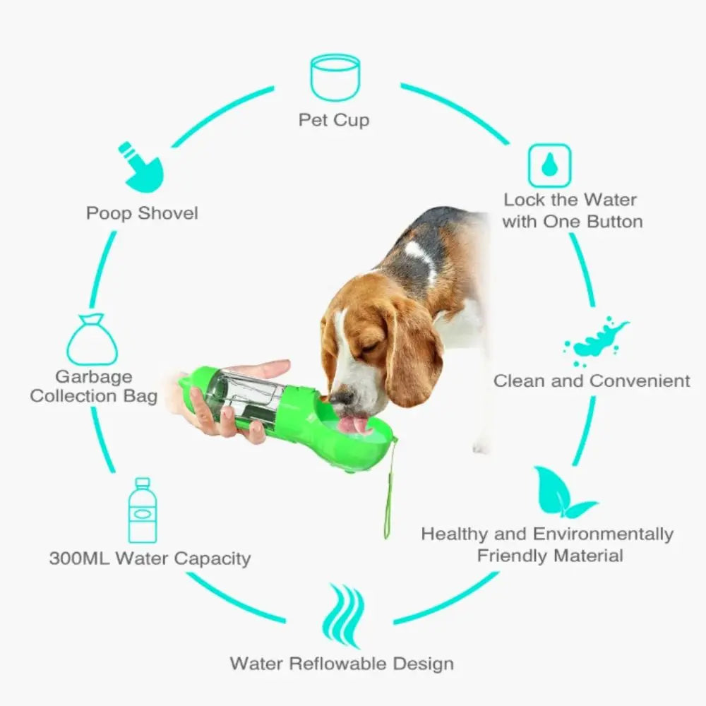 3 in 1 Pet's water bottle | Best Dog's Care Gadget | Leak Proof Water Bottle with Trash Bag and Shovel | Dog Food Feeder