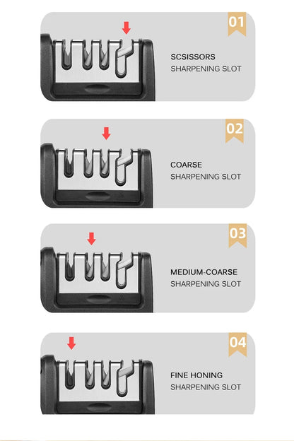 Multifunctional Knife Sharpener | Fast Sharpening for Kitchen & Scissors