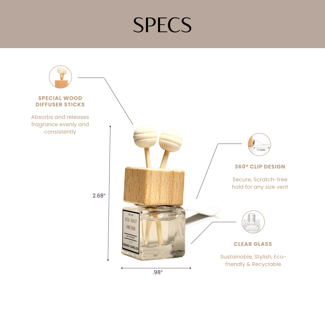 Coffee Shop Car Diffuser – Warm, Sweet & Cozy