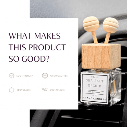 Cedarwood Blanc Car Diffuser